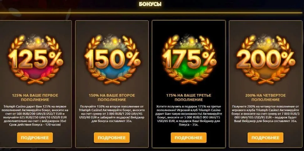 Бонусы за регистрацию пример приветственного пакета бонусов с фриспинами